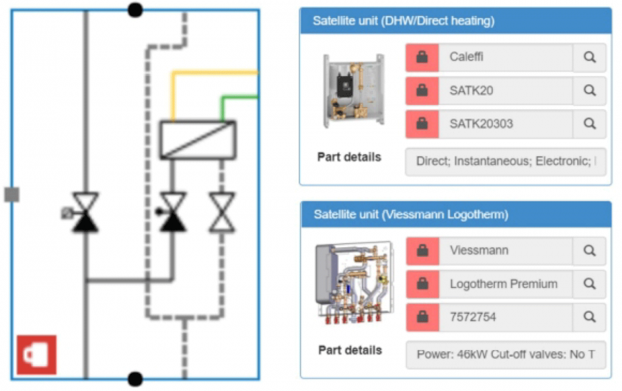 Conception de systèmes à unités satellites dans le logiciel Hysopt avec des composants propres au fabricant (figure 5) 