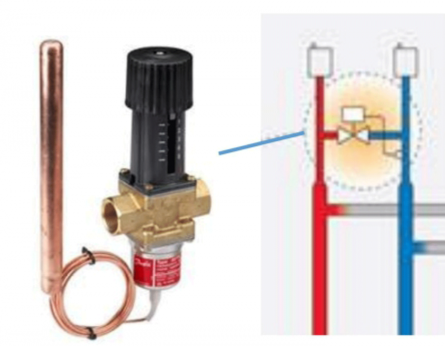Maintien à température avec déversement thermostatique au bout du tuyau (figure 4)