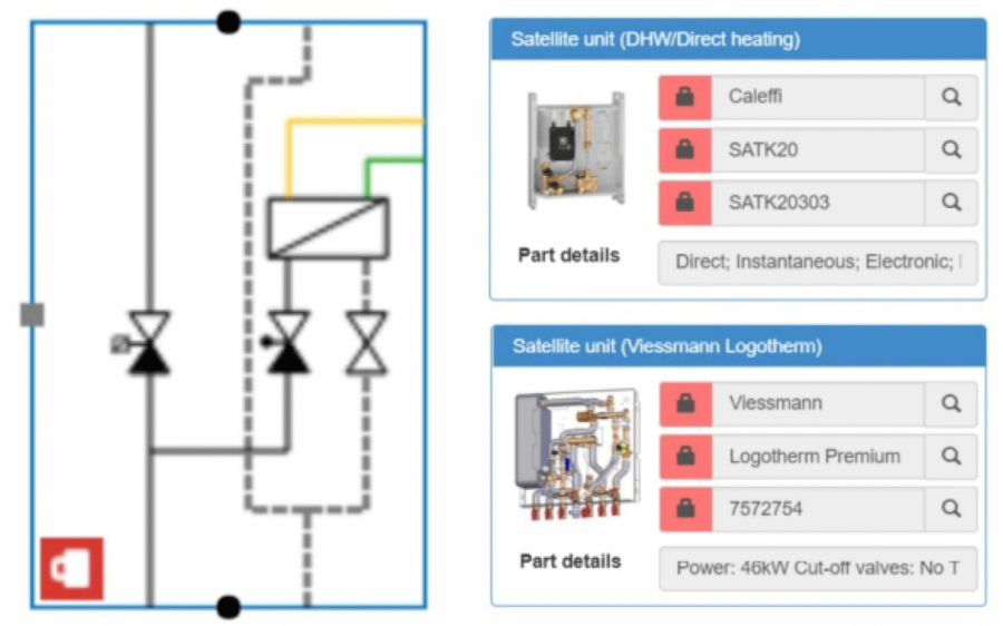 Ontwerpen van satellietunitsystemen in de Hysopt software met fabrikantspecifieke componenten (figuur 5)